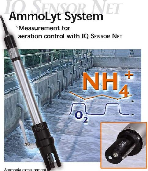 WTW  AmmoLyt System在線氨氮分析儀
